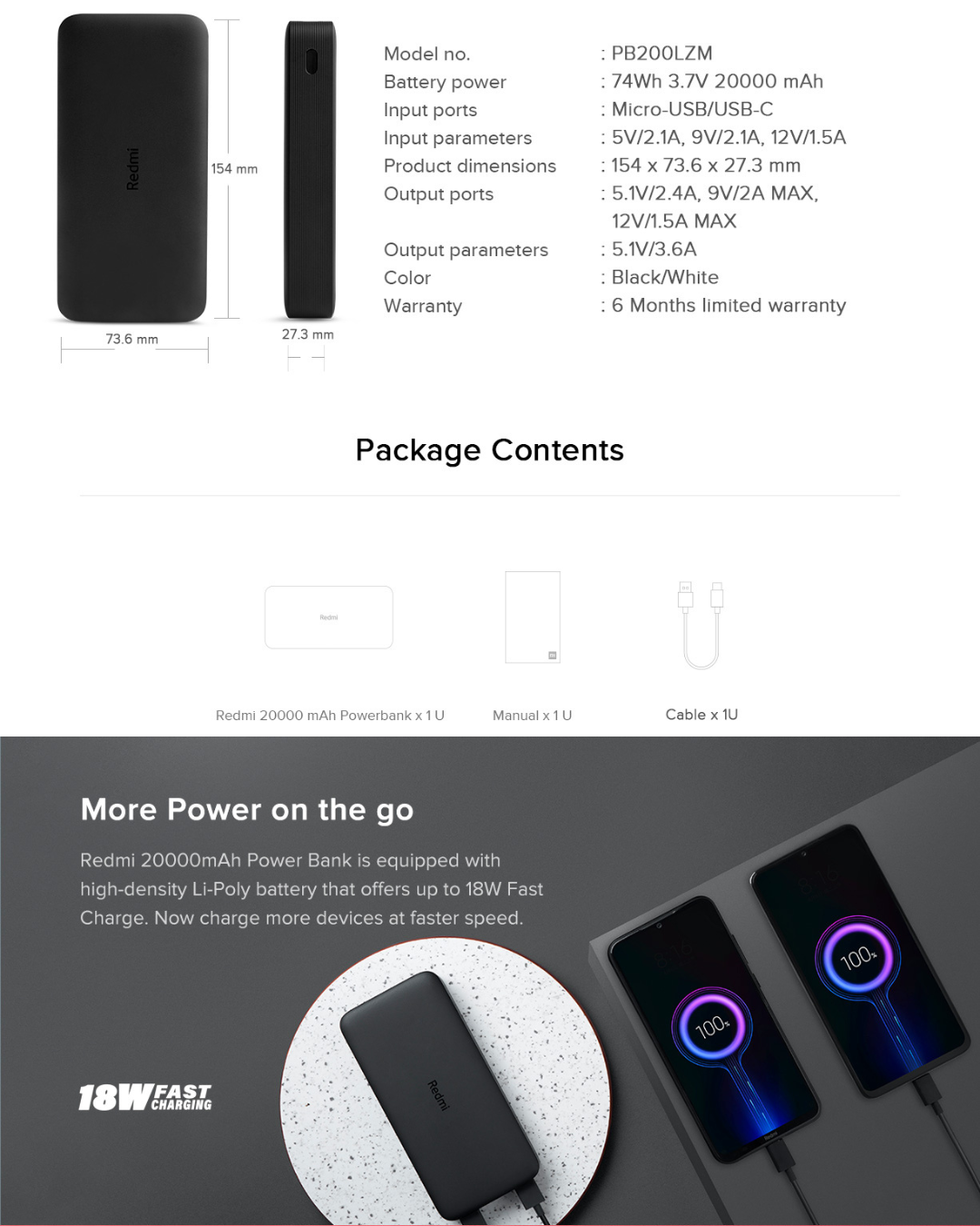 Redmi 20000mAh Powerbank 18W