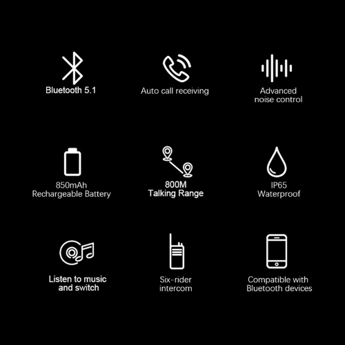List of features with icons and text on a black background