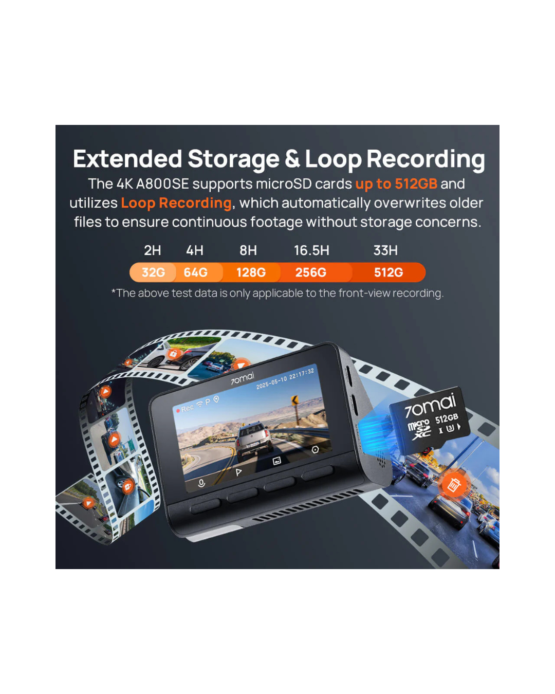 70mai Dash Cam 4K A800SE Set  30FPS  HDR, Super Night Vision, GPS, ADAS & 24H Parking Surveillance