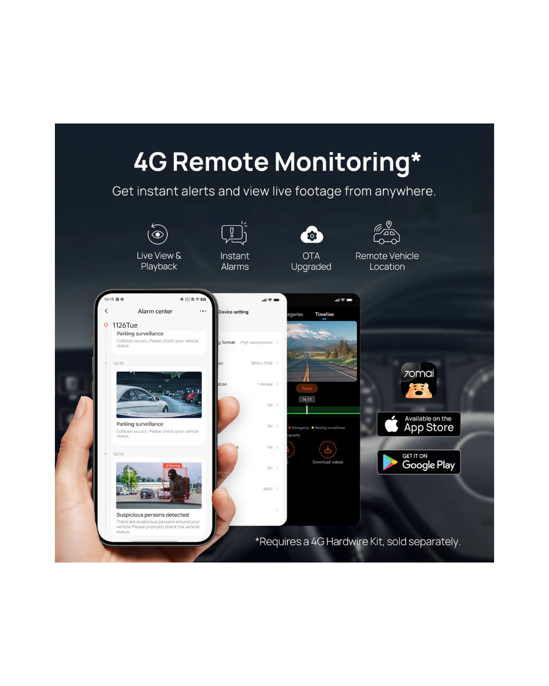 4G Remote Monitoring app on smartphone with app store icons displayed