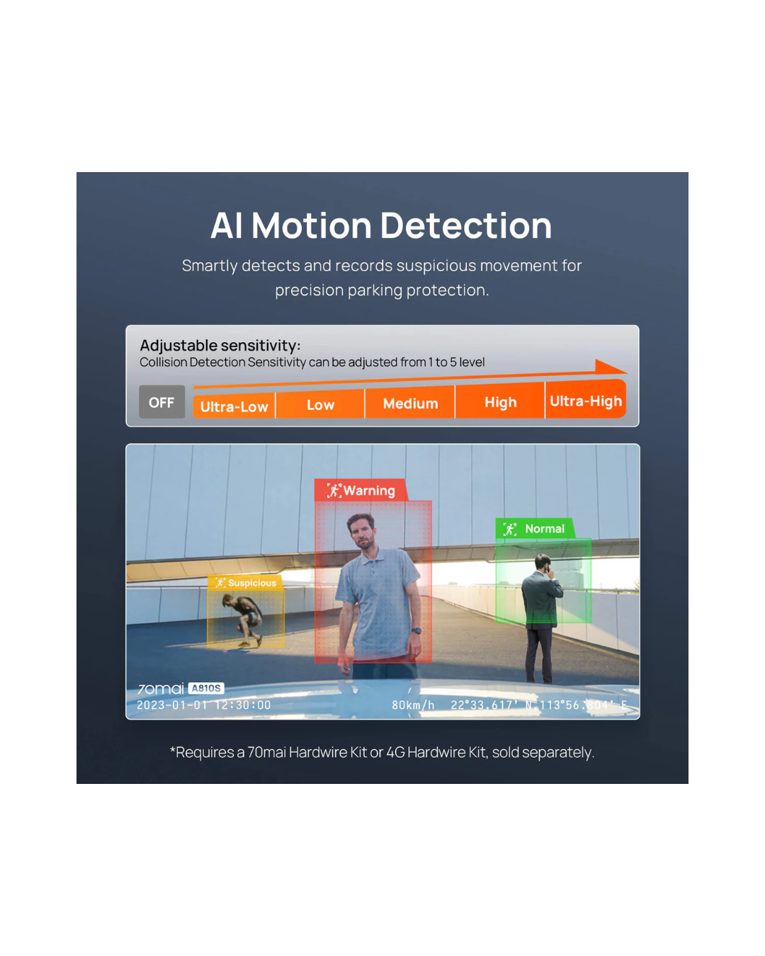 AI motion detection system with adjustable sensitivity settings on a screen.