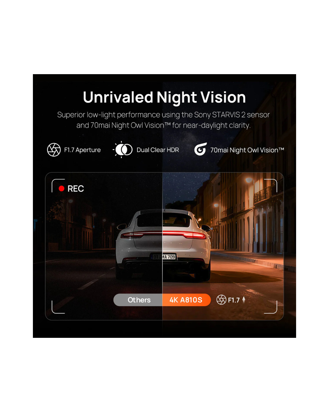 Car at night with unrivaled night vision features highlighted on a screen.