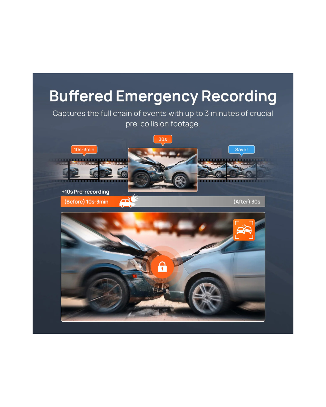 Advertisement for buffered emergency recording with car accident images on a blue background