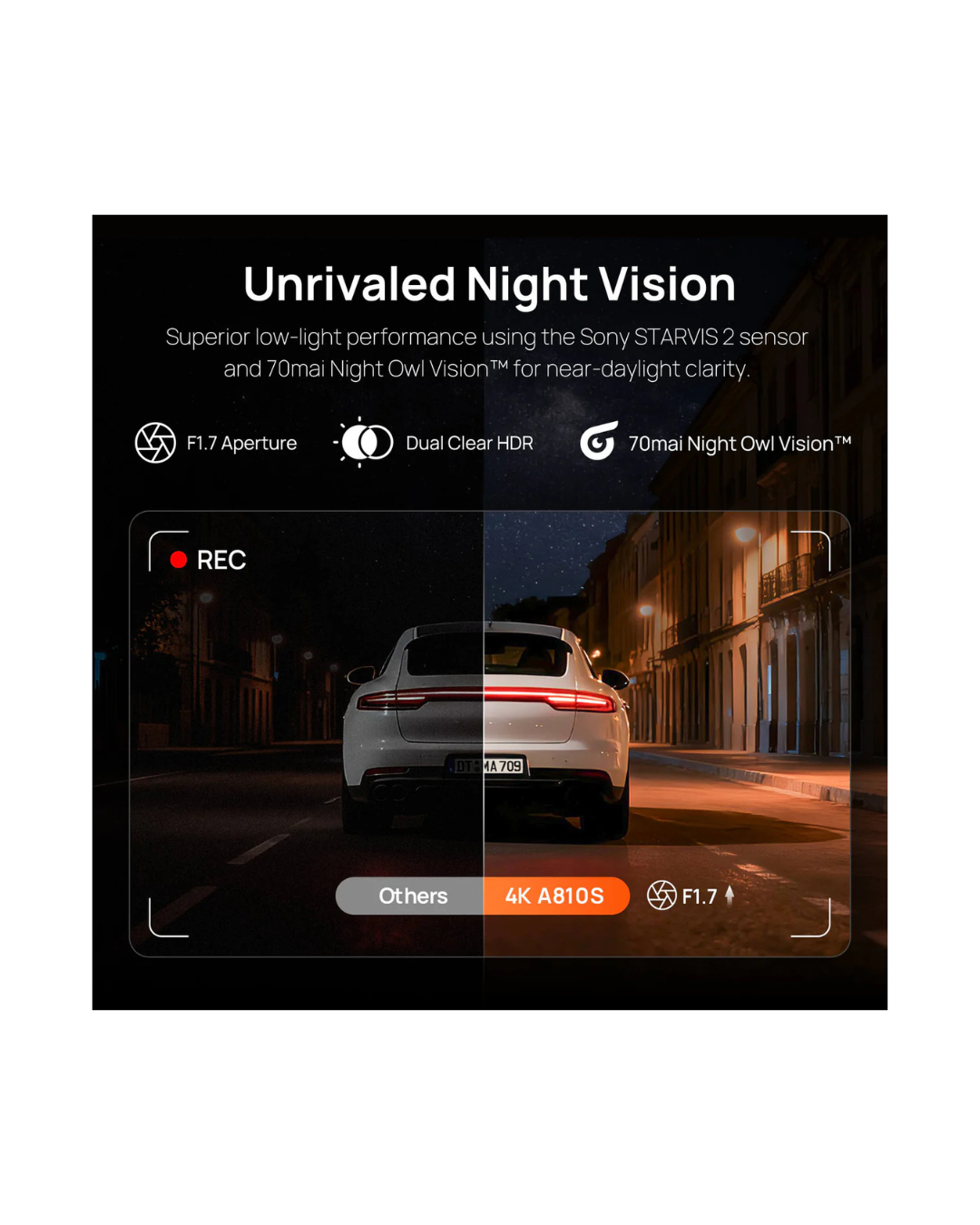 70mai Dash Cam 4K A810S with Sony STARVIS 2 IMX678 | 4G LTE, License Plate Enhancement, Dual Camera Support & Supercapacitor