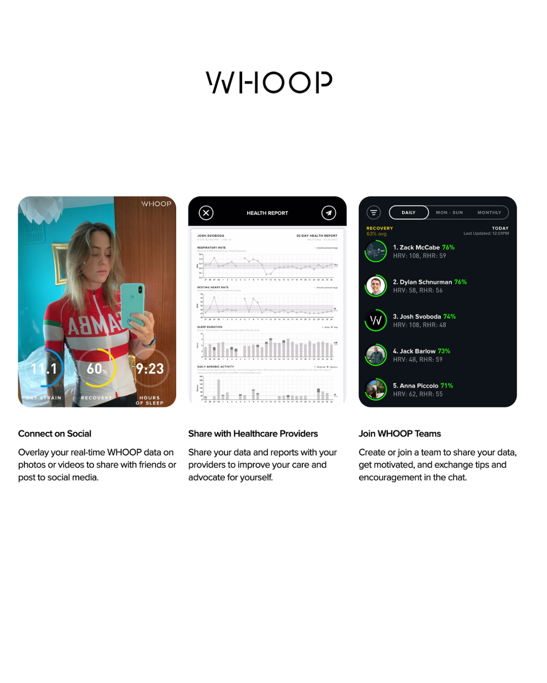 WHOOP 4.0 Device Smart Band