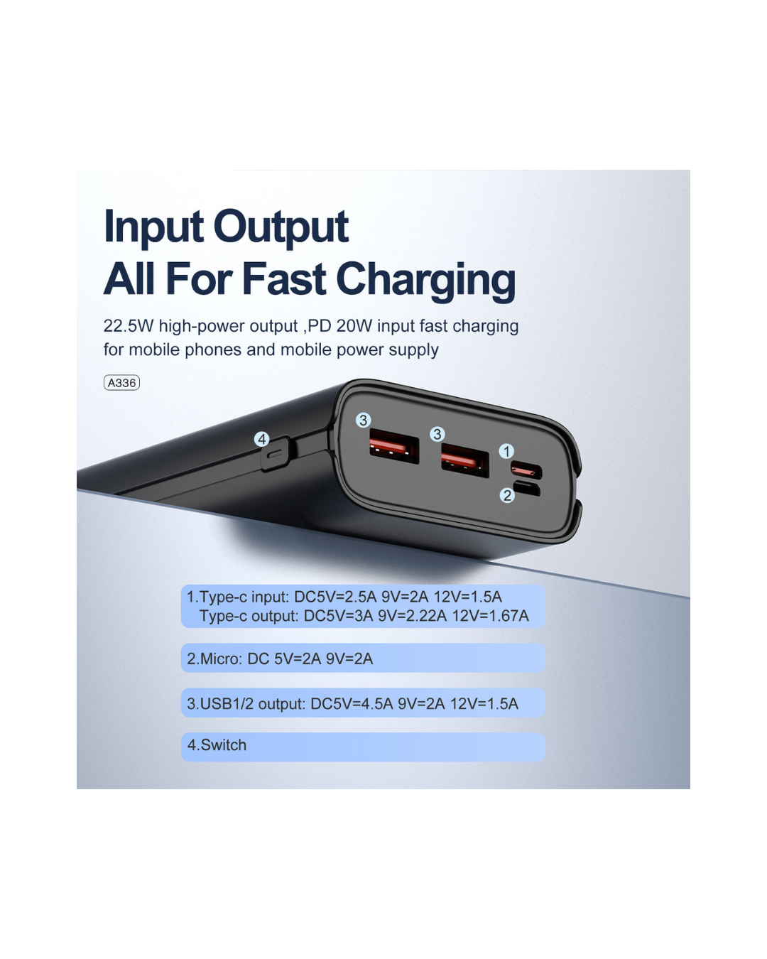 ASPOR A336 22.5W Fast Charging Power Bank 20000mAh | PD + QC3.0 | LED Display | Ultra Slim