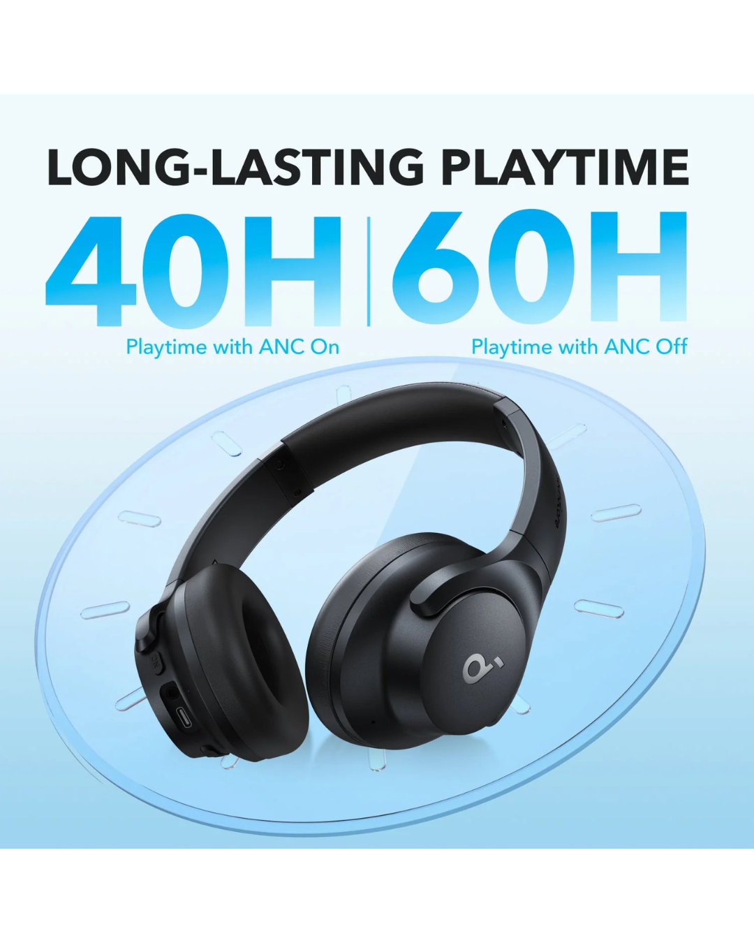 Anker SoundCore Q20i Hybrid ANC 40H Playtime Headphones