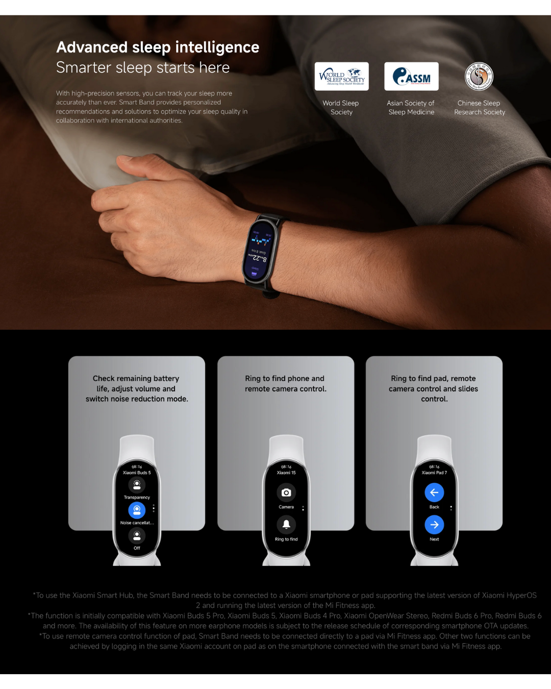 Xiaomi Mi Smart Band 10 Global