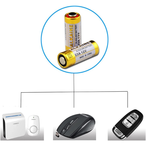 Two alkaline batteries with a split screen showing electronic devices.
