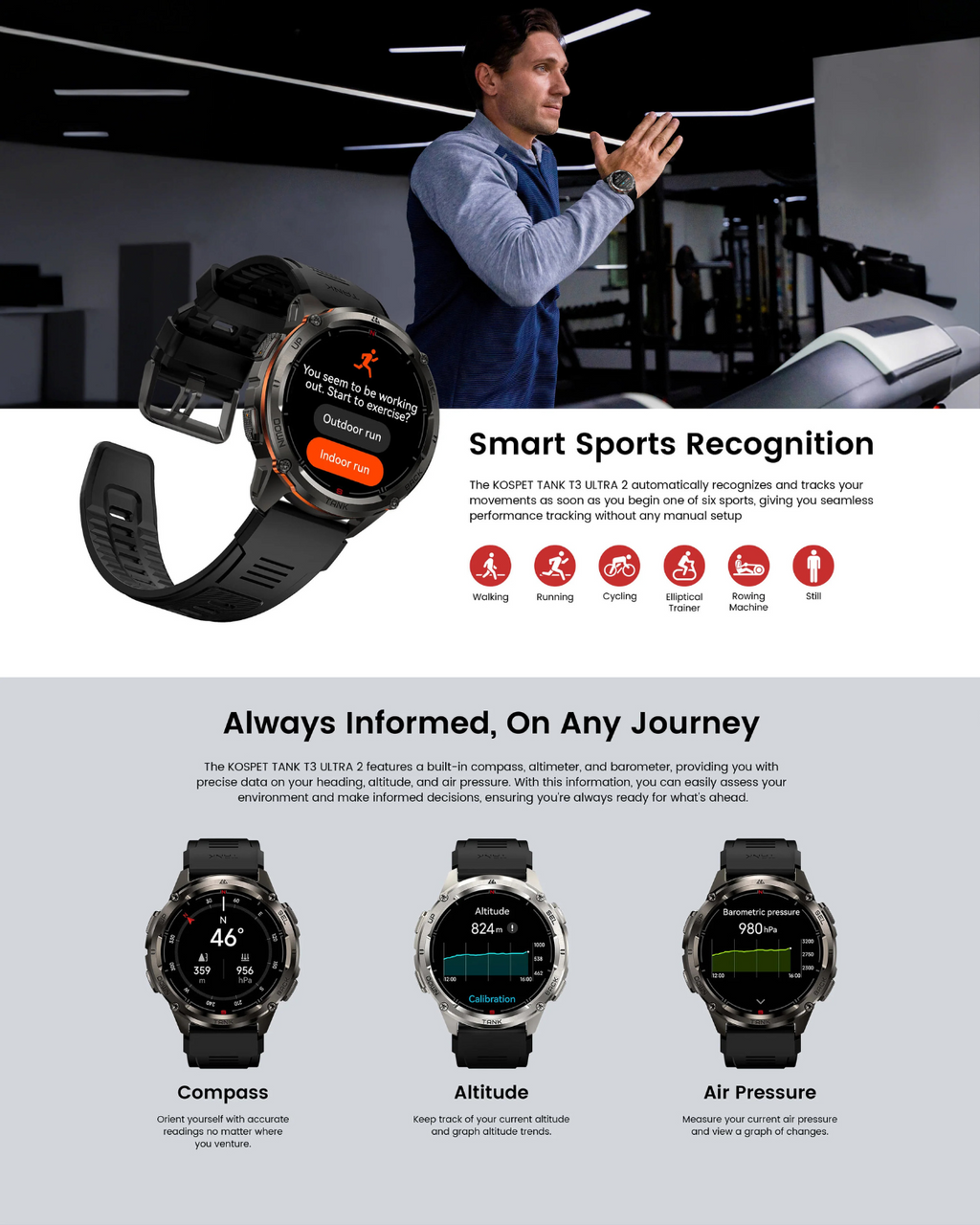 KOSPET TANK T3 ULTRA 2 Smartwatch