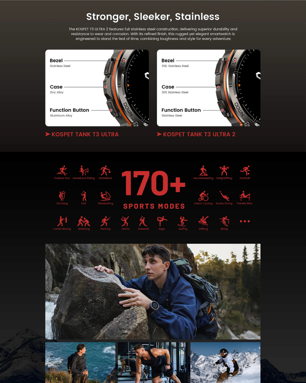 KOSPET TANK T3 ULTRA 2 Smartwatchlk