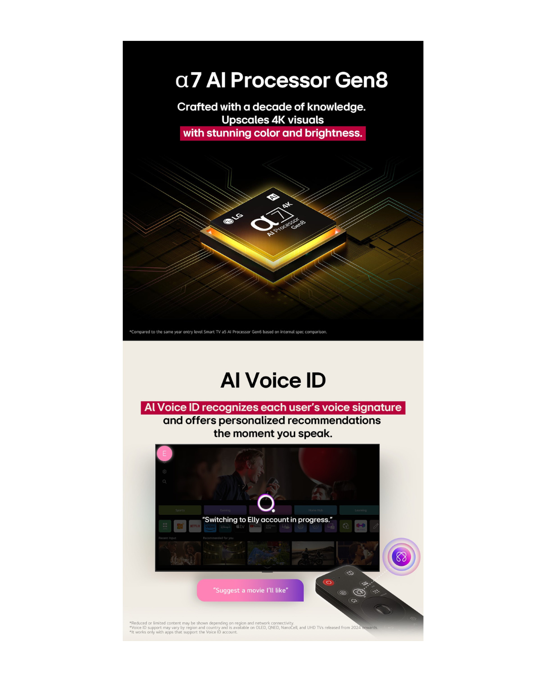 LG 65" UA8350 4K UHD AI Smart TV (65UA83506LA) | α7 AI Processor Gen8 | HDR10 | Dolby Atmos | webOS Smart TV