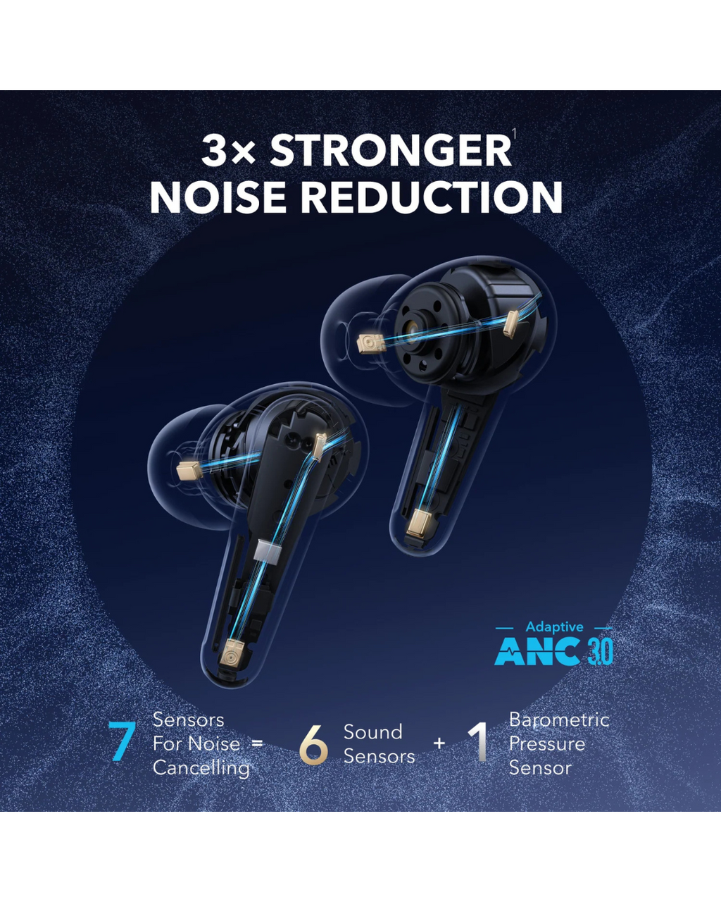 Liberty 4 Pro Noise Cancelling True-Wireless Earbuds