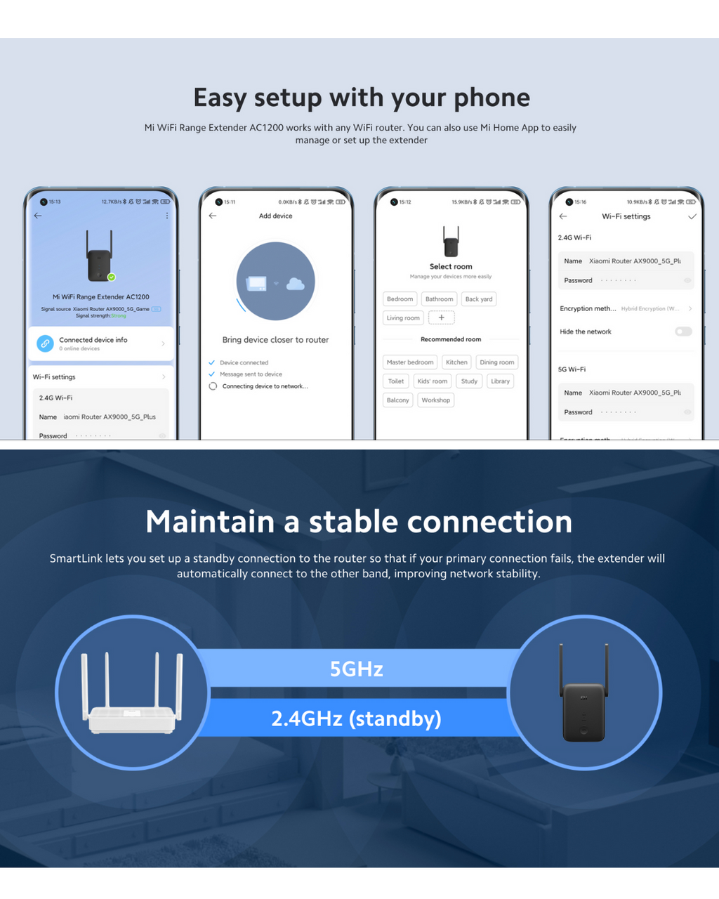 Mi WiFi Range Extender AC1200
