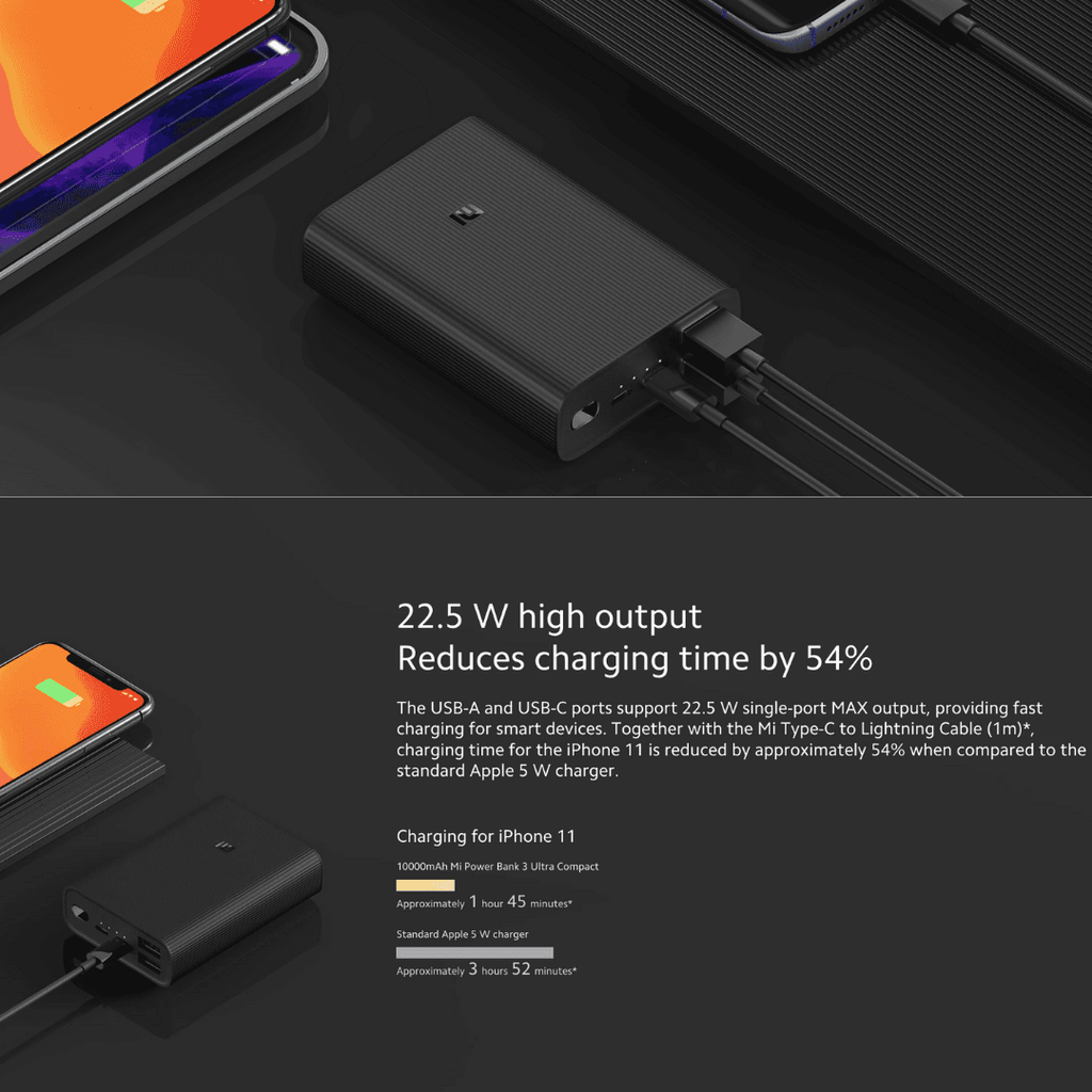 Mi Power Bank 3 charging devices with 22.5 W output