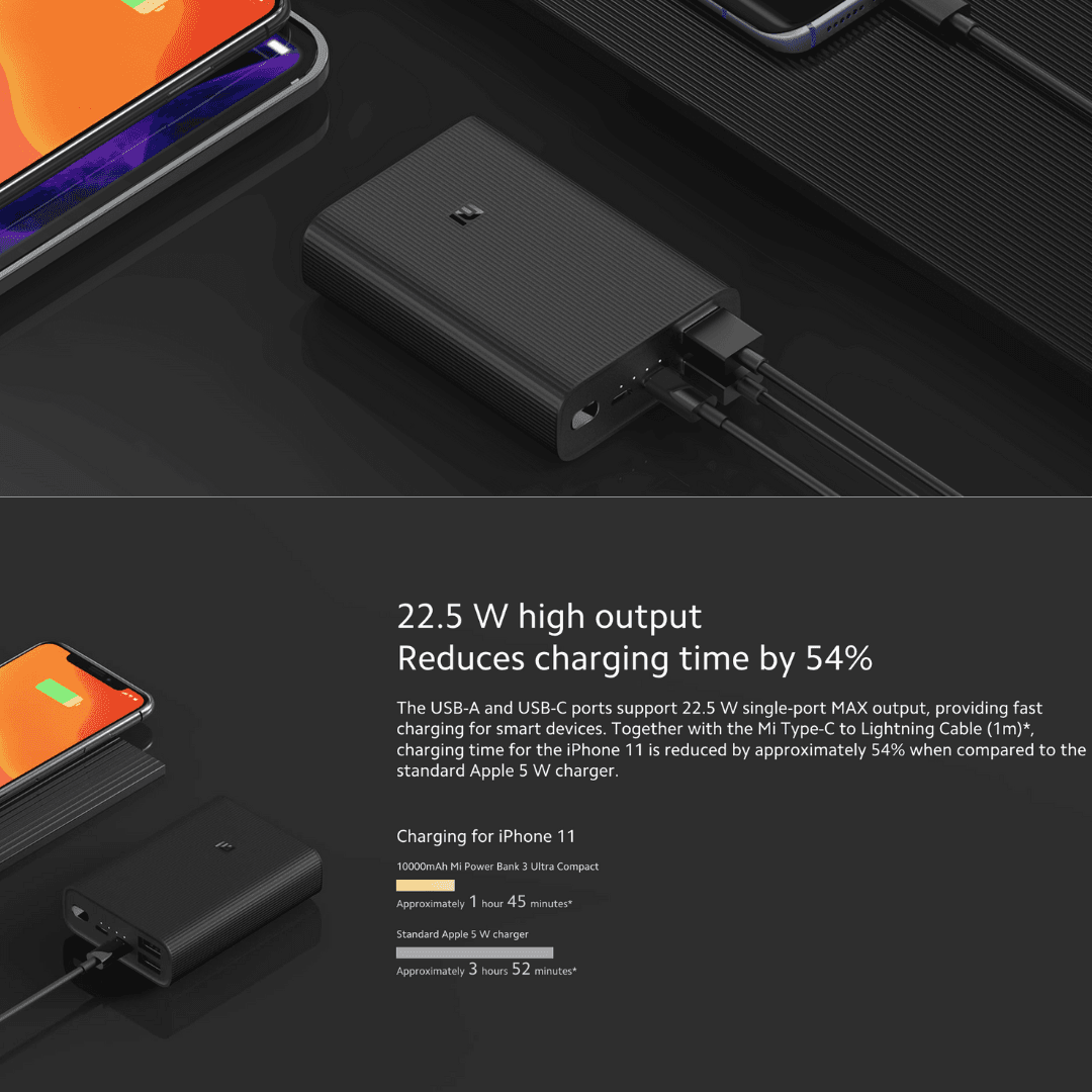 Mi Power Bank 3 charging devices with 22.5 W output