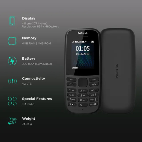 Nokia mobile phone with specifications listed on a dark background