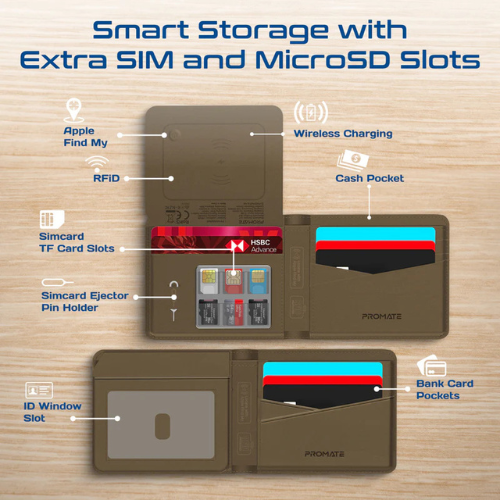 ProWallet Slim Smart Leather Wallet with RFID