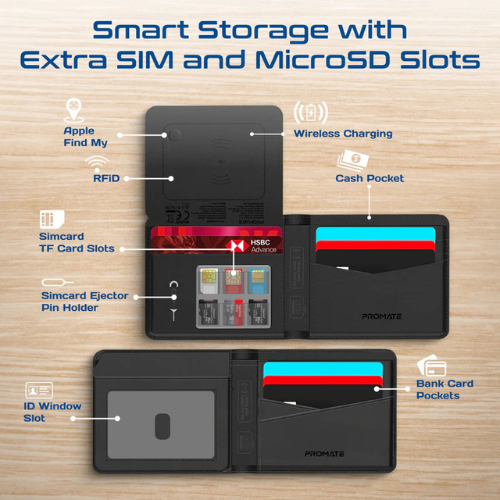 ProWallet Slim Smart Leather Wallet with RFID
