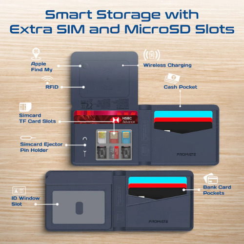 ProWallet Slim Smart Leather Wallet with RFID