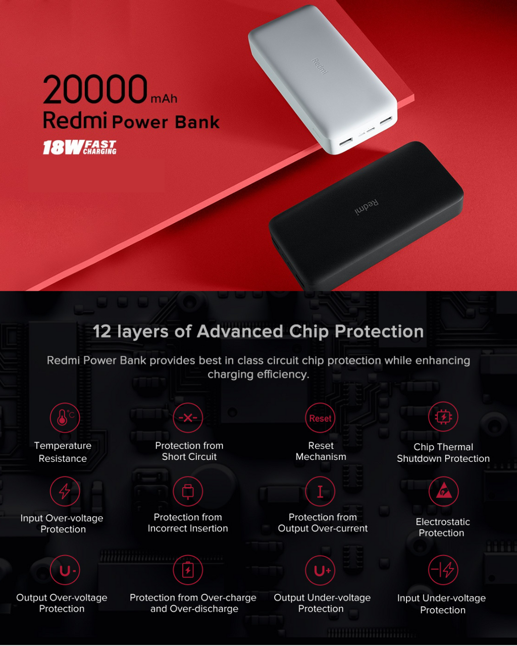 Redmi 20000mAh Powerbank 18W