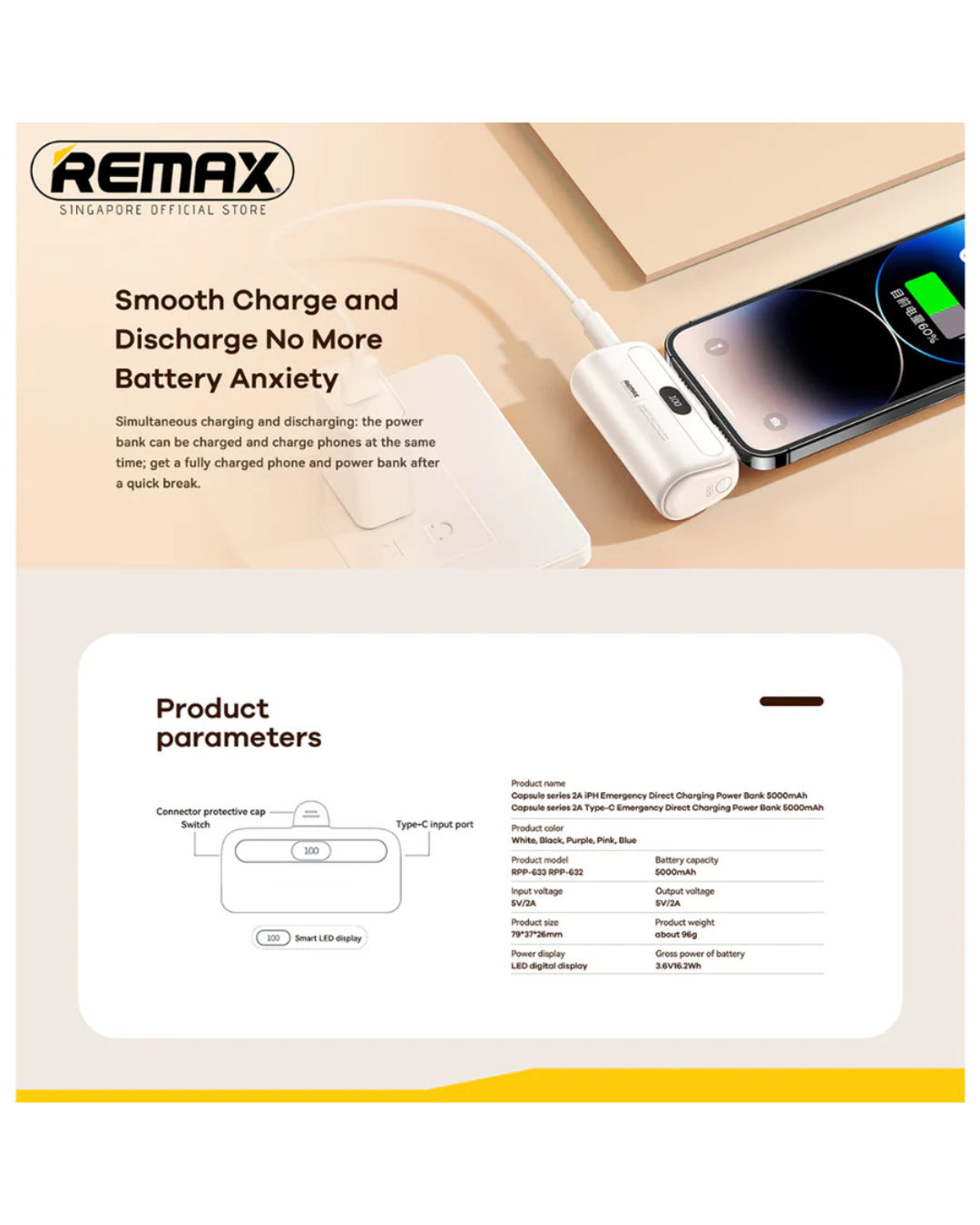 Remax Mini Power Bank 5000mAh Capsule Series 2A Type-C Emergency Direct Charging