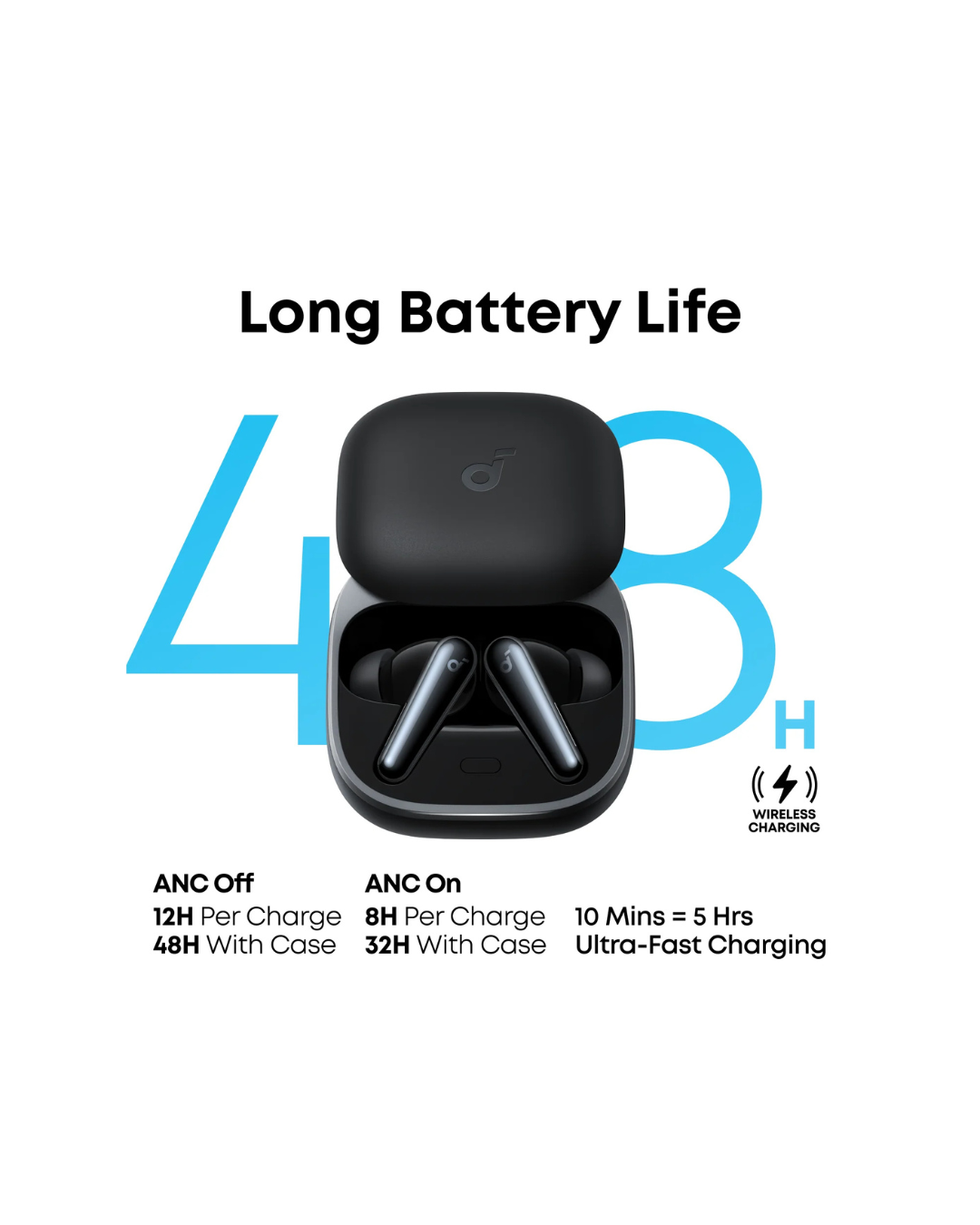 Soundcore Liberty 5 Noise Cancelling Earbuds with Dolby Audio ANC 3.0 48H Battery