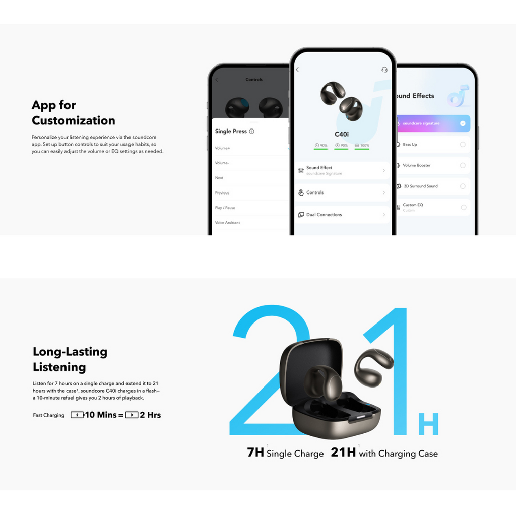 Soundcore C40i Flexible and Comfortable Clip-On Earbuds