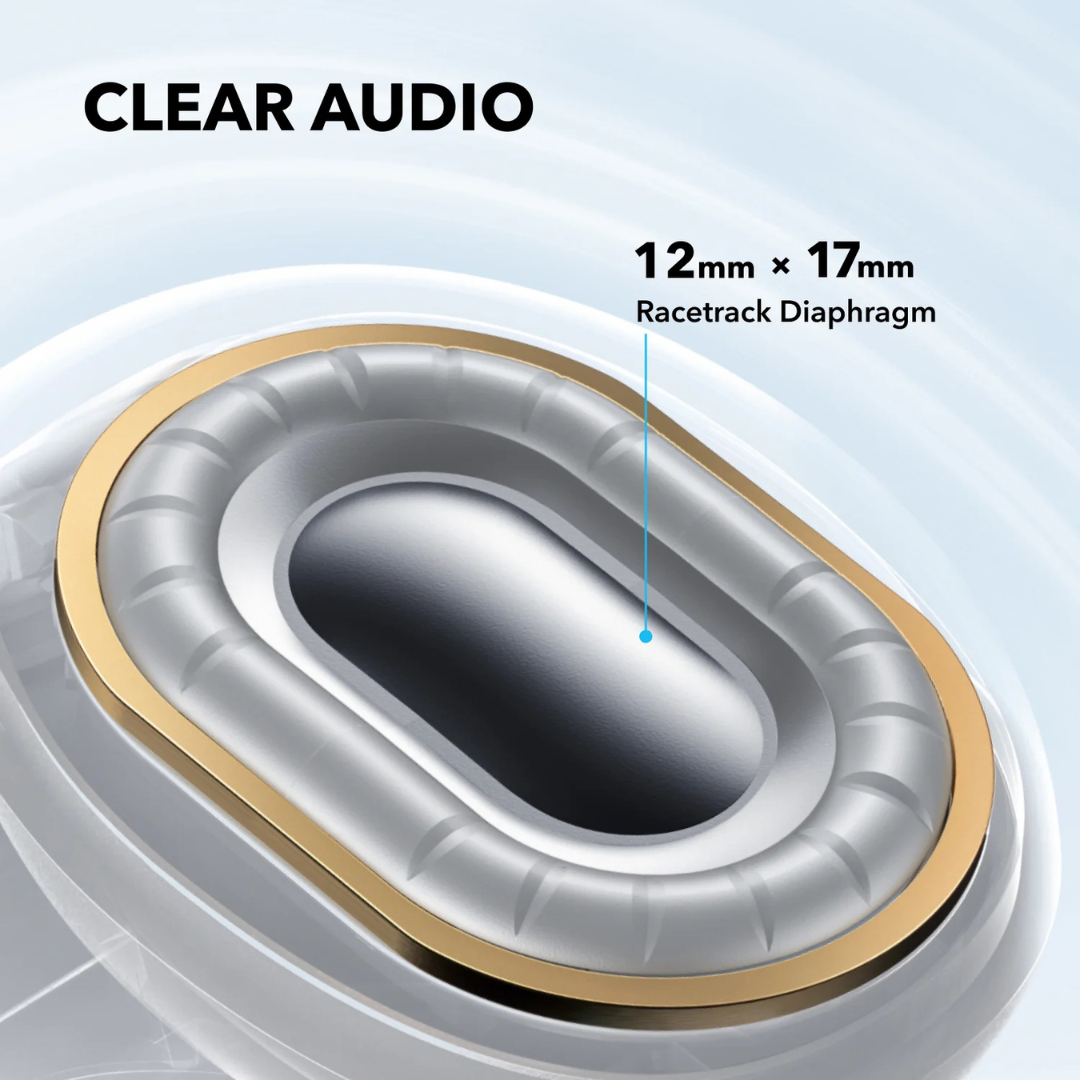 Soundcore C40i Flexible and Comfortable Clip-On Earbuds