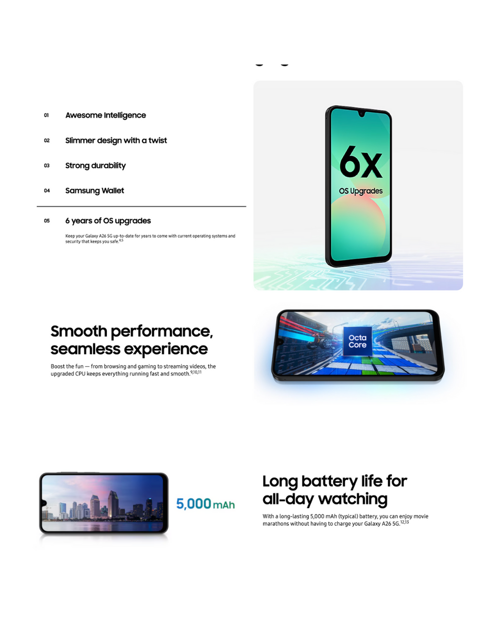 Samsung Galaxy A36 5G SN:366B/DS