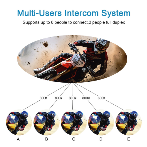 Diagram of a multi-users intercom system with riders on motorcycles and communication links.