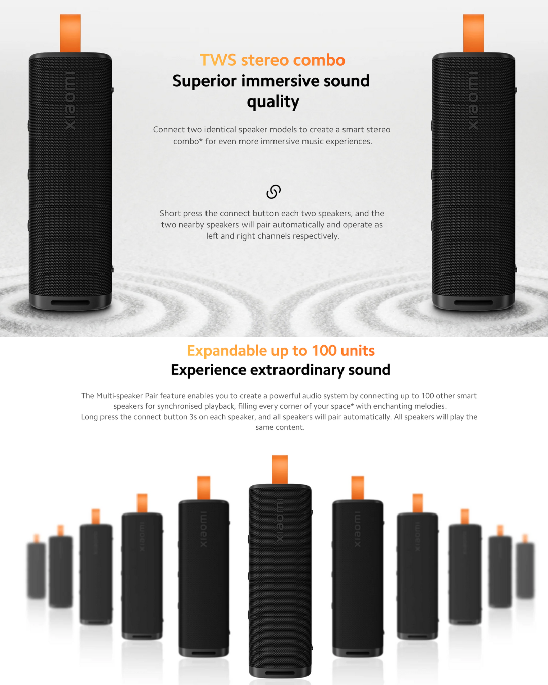 Xiaomi Mi Sound Outdoor 30W Bluetooth Speaker Global