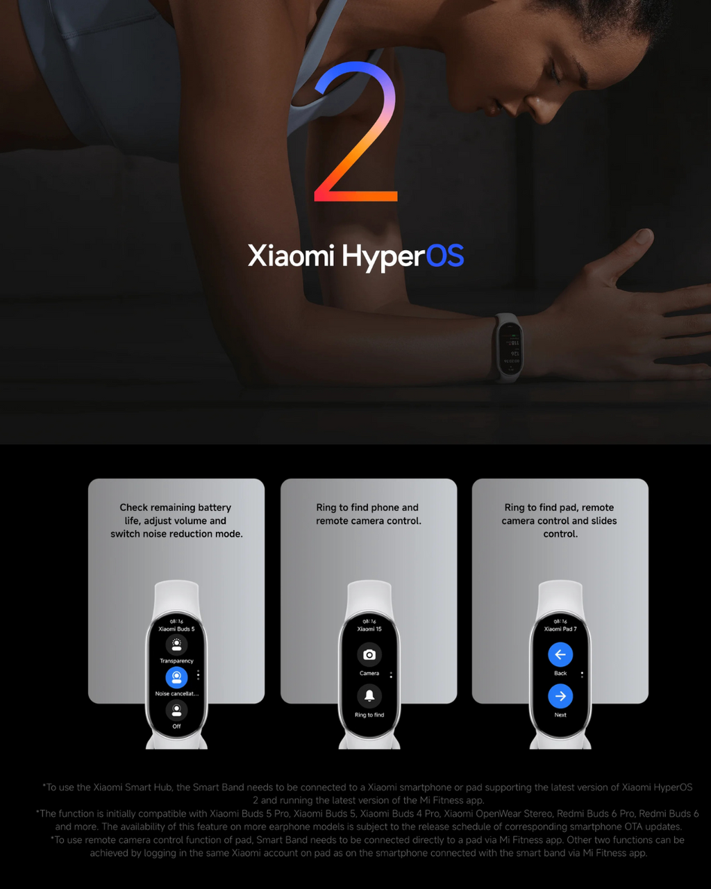 Xiaomi Mi Smart Band 10