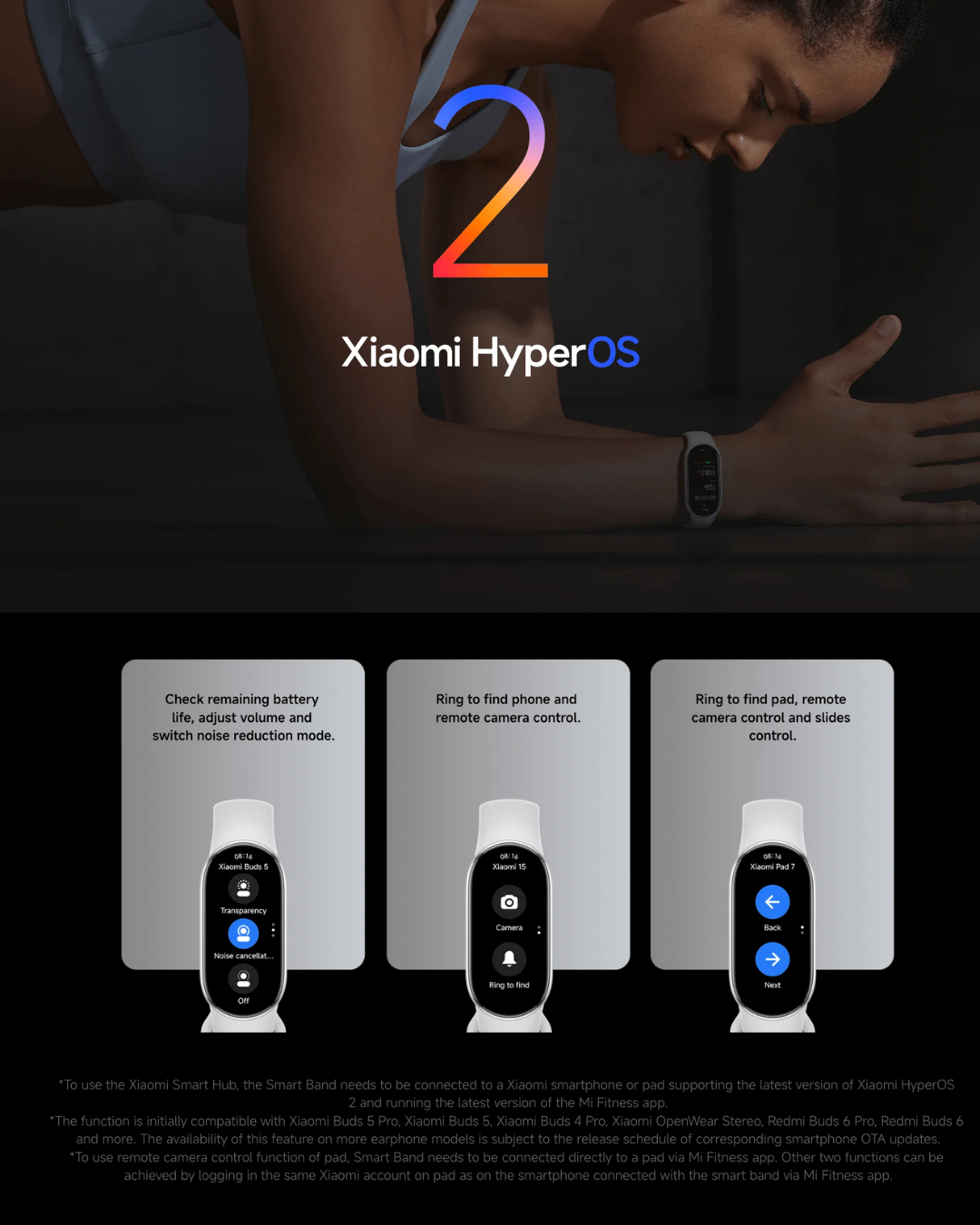 Xiaomi Smart Band 10 AMOLED 1.72” Fitness Tracker | 5ATM Waterproof | Heart Rate & SpO2 | Bluetooth 5.4 | Ultra Light Smart Watch