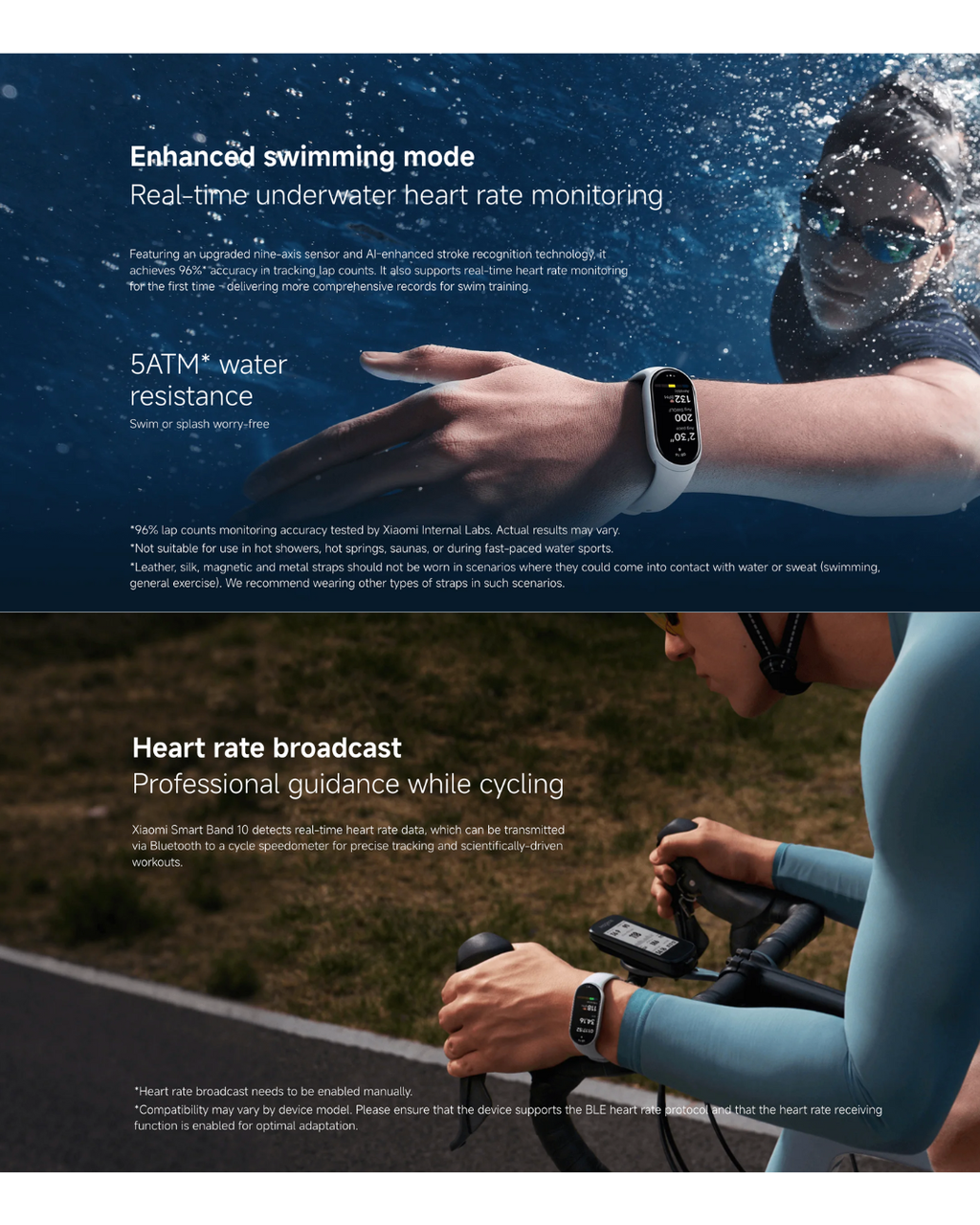 Xiaomi Mi Smart Band 10 Global