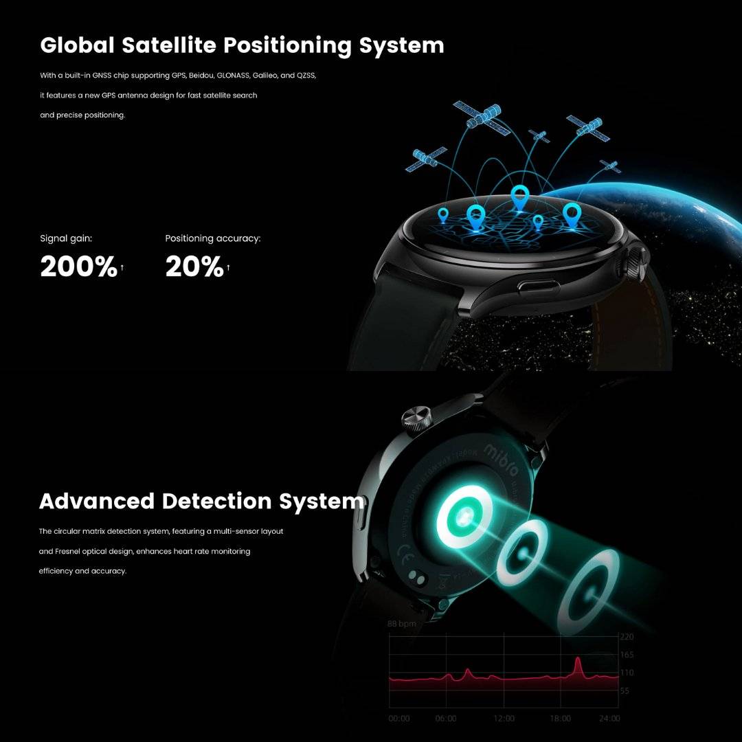 Mibro Lite 3 Pro Smart Watches.