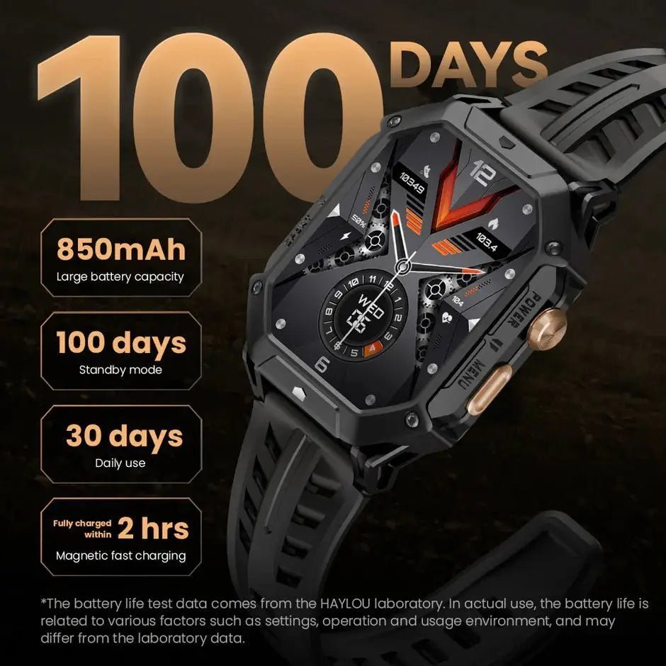#Mr.Watch#