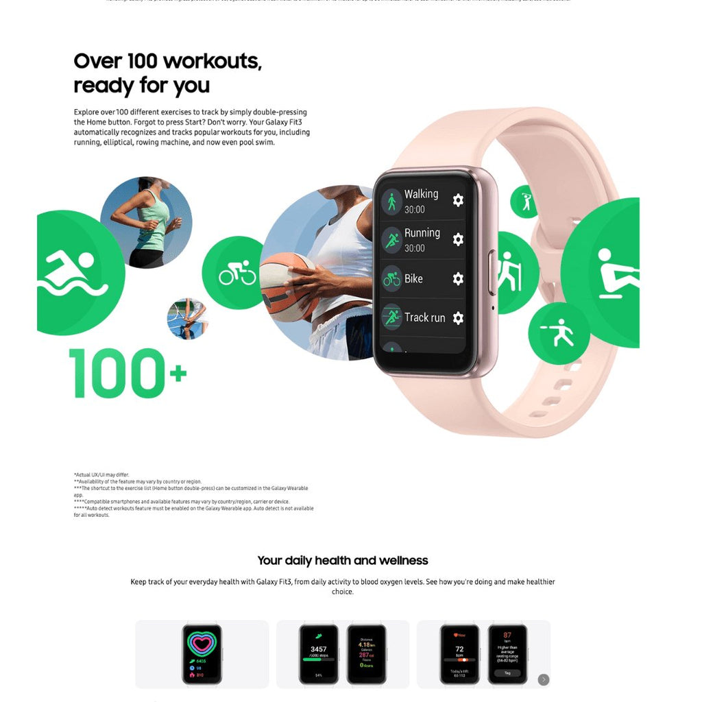 Samsung Galaxy Fit 3 Smart Band.