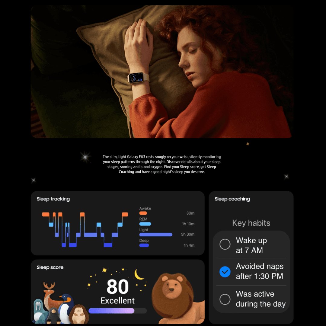 Samsung Galaxy Fit 3 Smart Band.