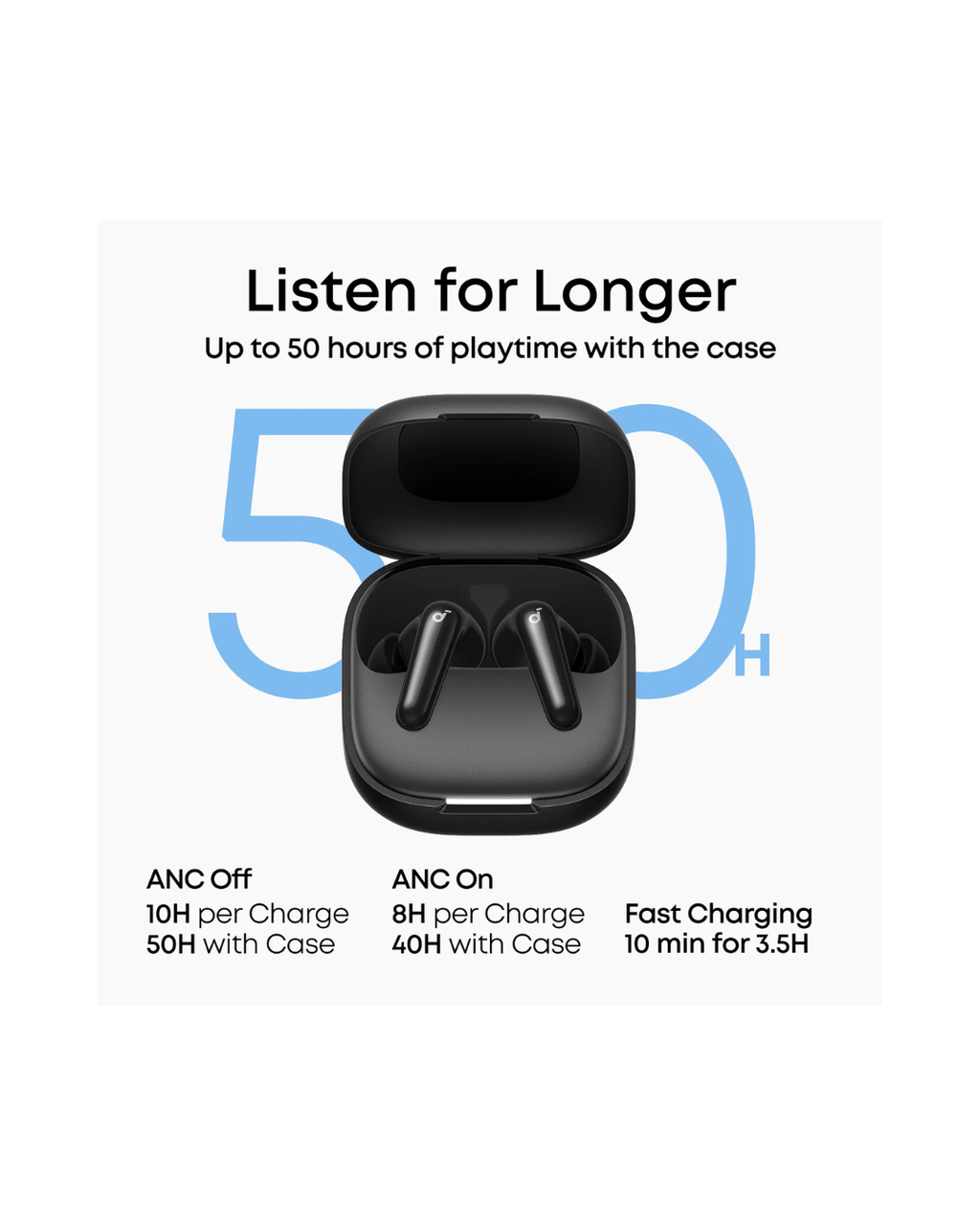 Black wireless earbuds in a charging case with charging time and playtime information on a white background.
