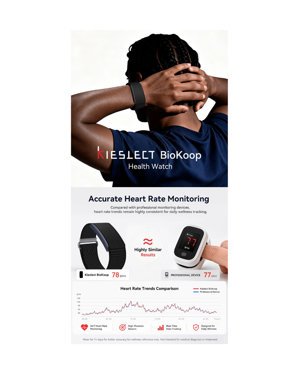 Kieslect BioKoop Health Tracker | Ultra-Light 12.9g Screen-Free Wearable | Heart Rate, HRV, SpO2 & Sleep Tracking
