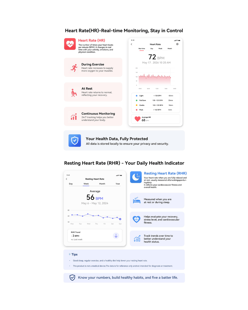 Kieslect BioKoop Health Tracker | Ultra-Light 12.9g Screen-Free Wearable | Heart Rate, HRV, SpO2 & Sleep Tracking