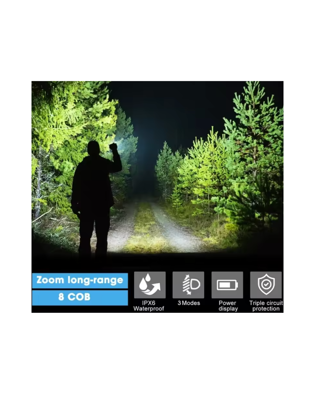 Portable LED Flashlight with Zoom | USB Rechargeable Mini Torch | XPE + COB | Waterproof Outdoor Light